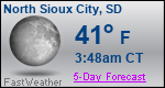 Weather Forecast for North Sioux City, SD