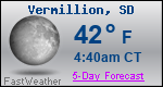 Weather Forecast for Vermillion, SD