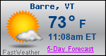Weather Forecast for Barre, VT