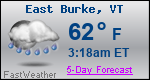 Weather Forecast for East Burke, VT