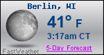 Weather Forecast for Berlin, WI