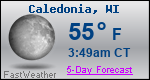 Weather Forecast for Caledonia, WI