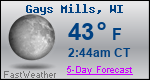 Weather Forecast for Gays Mills, WI