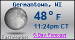 Weather Forecast for Germantown, WI