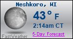 Weather Forecast for Neshkoro, WI