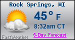 Weather Forecast for Rock Springs, WI