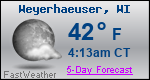 Weather Forecast for Weyerhaeuser, WI