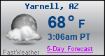 Weather Forecast for Yarnell, AZ