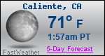 Weather Forecast for Caliente, CA