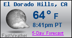 Weather Forecast for El Dorado Hills, CA