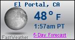 Weather Forecast for El Portal, CA