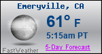 Weather Forecast for Emeryville, CA