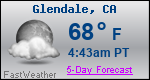 Weather Forecast for Glendale, CA