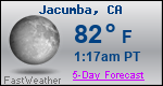 Weather Forecast for Jacumba, CA