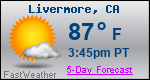 Weather Forecast for Livermore, CA