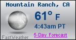 Weather Forecast for Mountain Ranch, CA