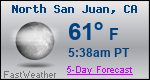 Weather Forecast for North San Juan, CA