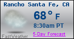 Weather Forecast for Rancho Santa Fe, CA