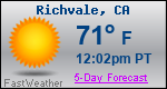 Weather Forecast for Richvale, CA