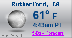 Weather Forecast for Rutherford, CA
