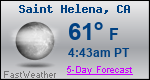 Weather Forecast for Saint Helena, CA