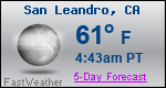 Weather Forecast for San Leandro, CA