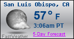 Weather Forecast for San Luis Obispo, CA