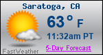 Weather Forecast for Saratoga, CA