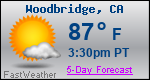 Weather Forecast for Woodbridge, CA
