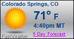 Weather Forecast for Colorado Springs, CO