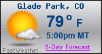 Weather Forecast for Glade Park, CO