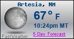 Weather Forecast for Artesia, NM