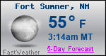 Weather Forecast for Fort Sumner, NM