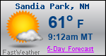 Weather Forecast for Sandia Park, NM