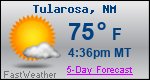 Weather Forecast for Tularosa, NM