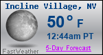 Weather Forecast for Incline Village, NV
