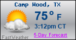 Weather Forecast for Camp Wood, TX