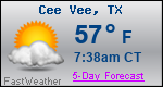 Weather Forecast for Cee Vee, TX