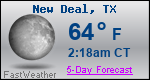 Weather Forecast for New Deal, TX