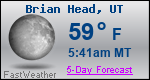 Weather Forecast for Brian Head, UT