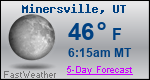 Weather Forecast for Minersville, UT