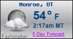 Weather Forecast for Monroe, UT