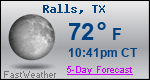 Weather Forecast for Ralls, TX
