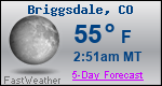 Weather Forecast for Briggsdale, CO
