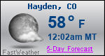 Weather Forecast for Hayden, CO