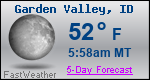Weather Forecast for Garden Valley, ID