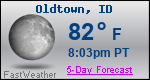 Weather Forecast for Oldtown, ID