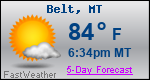 Weather Forecast for Belt, MT