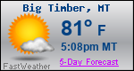Weather Forecast for Big Timber, MT