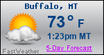 Weather Forecast for Buffalo, MT